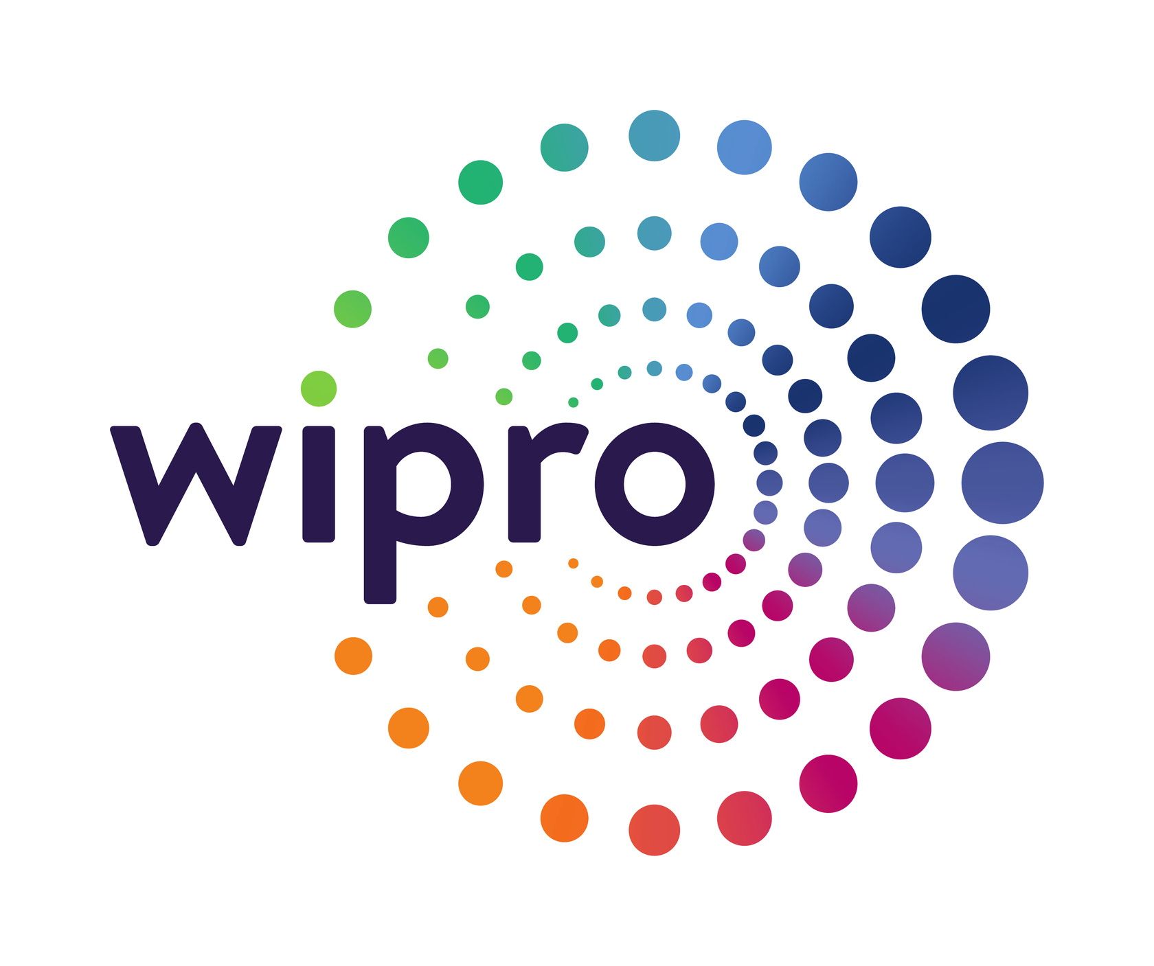 Wipro